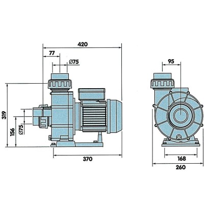Pumpa New BCC 66 m3/h - 230 V
