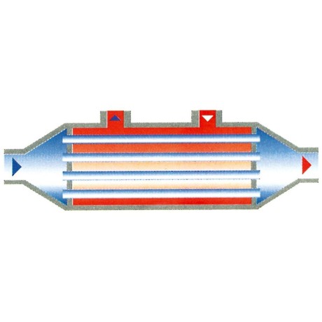 Tepelný výměník ZODIAC HEAT LINE;  Titan 20 kW, zpětný ventil součástí
