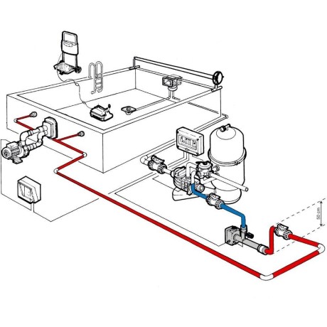 Topení EOVk-3, 3 kW 230 V, nerez, s el. průtokovou klapkou