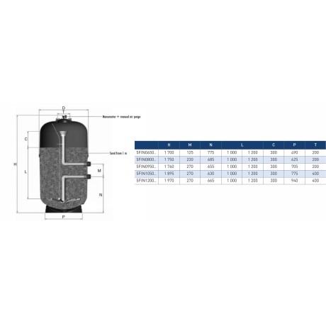 Laminátový filtr Nilo Eco 950mm, filtrační lože 1m