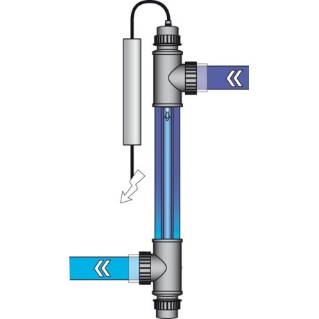 UV sterilizátor HANSCRAFT UV-C Super FLEX 40W