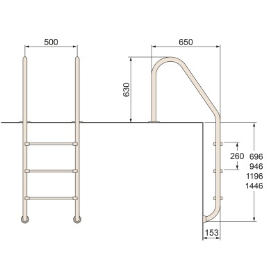 Žebřík nerez Standard s pouzdrem 3 stupňový, AISI 304