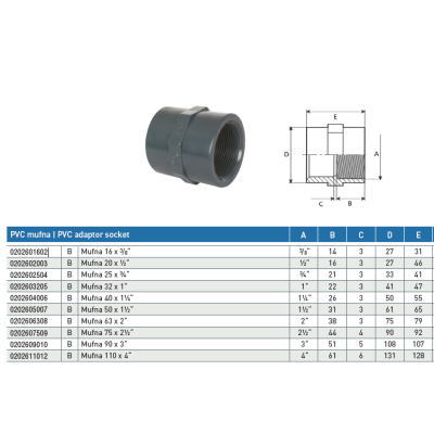 PVC tvarovka - Mufna 50 x 1 1/2“