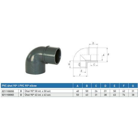 PVC tvarovka - Úhel 90° 63 int. x 63 ext.