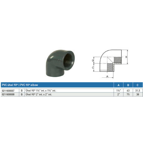 PVC tvarovka - Úhel 90° 2“ (vnitřní rozměr) x 2“ (vnitřní rozměr) 