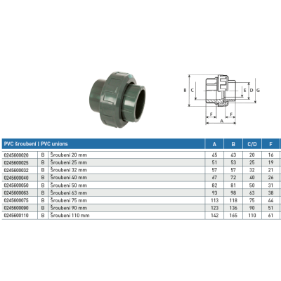 PVC tvarovka - Šroubení 75 mm