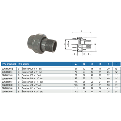 PVC tvarovka - Šroubení 75 x 2 1/2“ (vnější rozměr) 