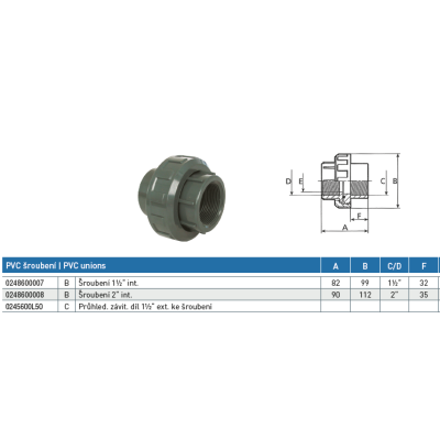 PVC tvarovka - Šroubení 2“ (vnitřní rozměr) 