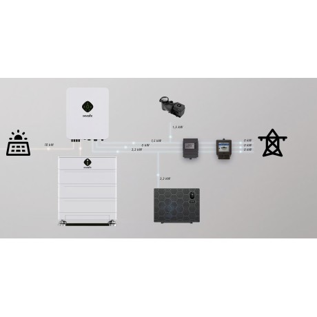 ELITE - Řídící bateriový modul - 3,2 kWh
