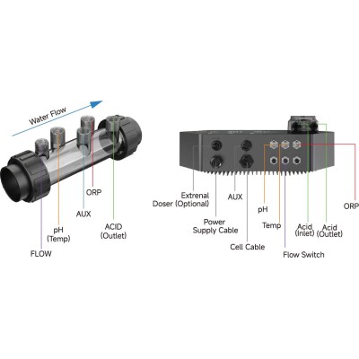 i-Salt 14 - do 50m3
