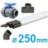 Fitinky průměr 250 mm