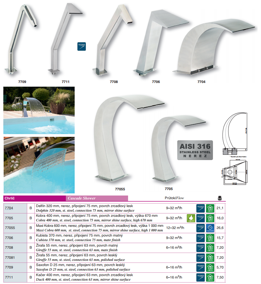 Chrlič - Kubista 370 mm, nerez ASIS 316, připojení 75 mm, povrch matný