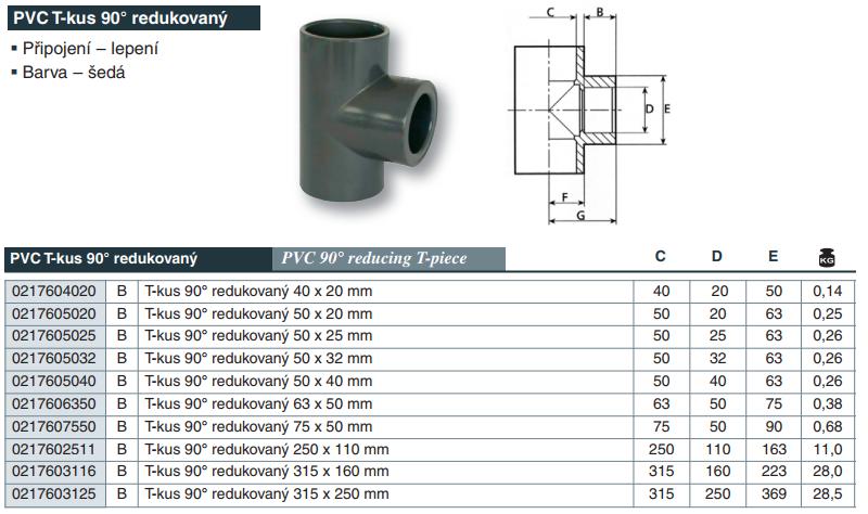 Vágnerpool PVC tvarovka - T- kus 90° redukovaný 40 x 20 mm