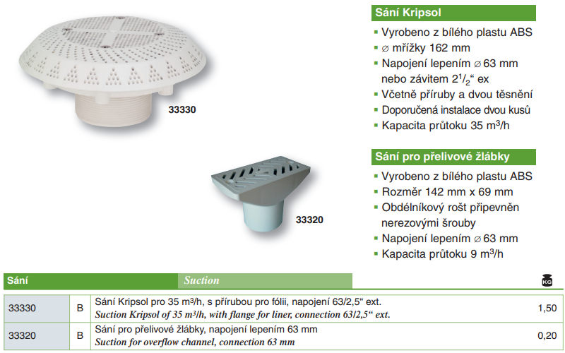 Sání KRIPSOL - 35 m3/h, s přírubou pro fólii