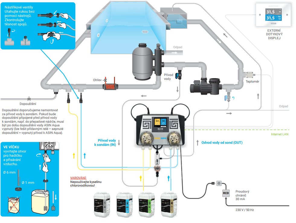 schema zapojen&iacute; ASIN AQUA